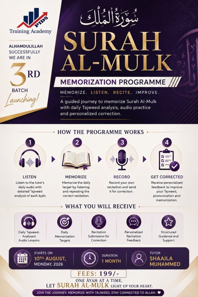 SURAH AL-MULK — MEMORIZATION PROGRAMME
